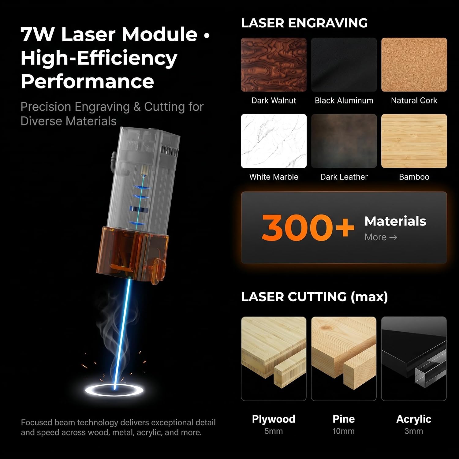 K15 Pro 7W lasergraveermachine - Leatherwork Machine recensie en prijs