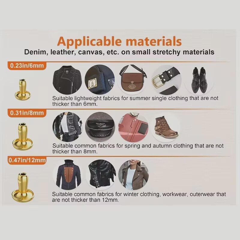 Metalen dubbele dop klinknagel - Rivet Setter Tool recensie en prijs